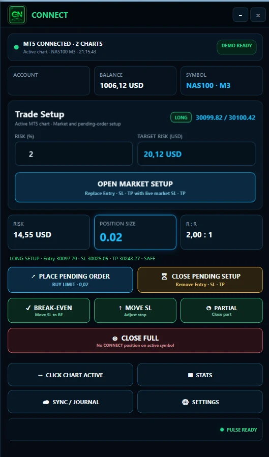 BTI CONNECT interface for position sizing and manual MT5 trade management