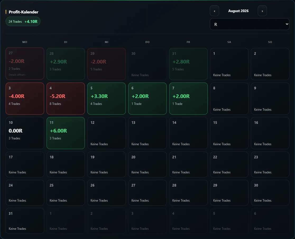 BTI PULSE trading calendar showing daily trading results in R